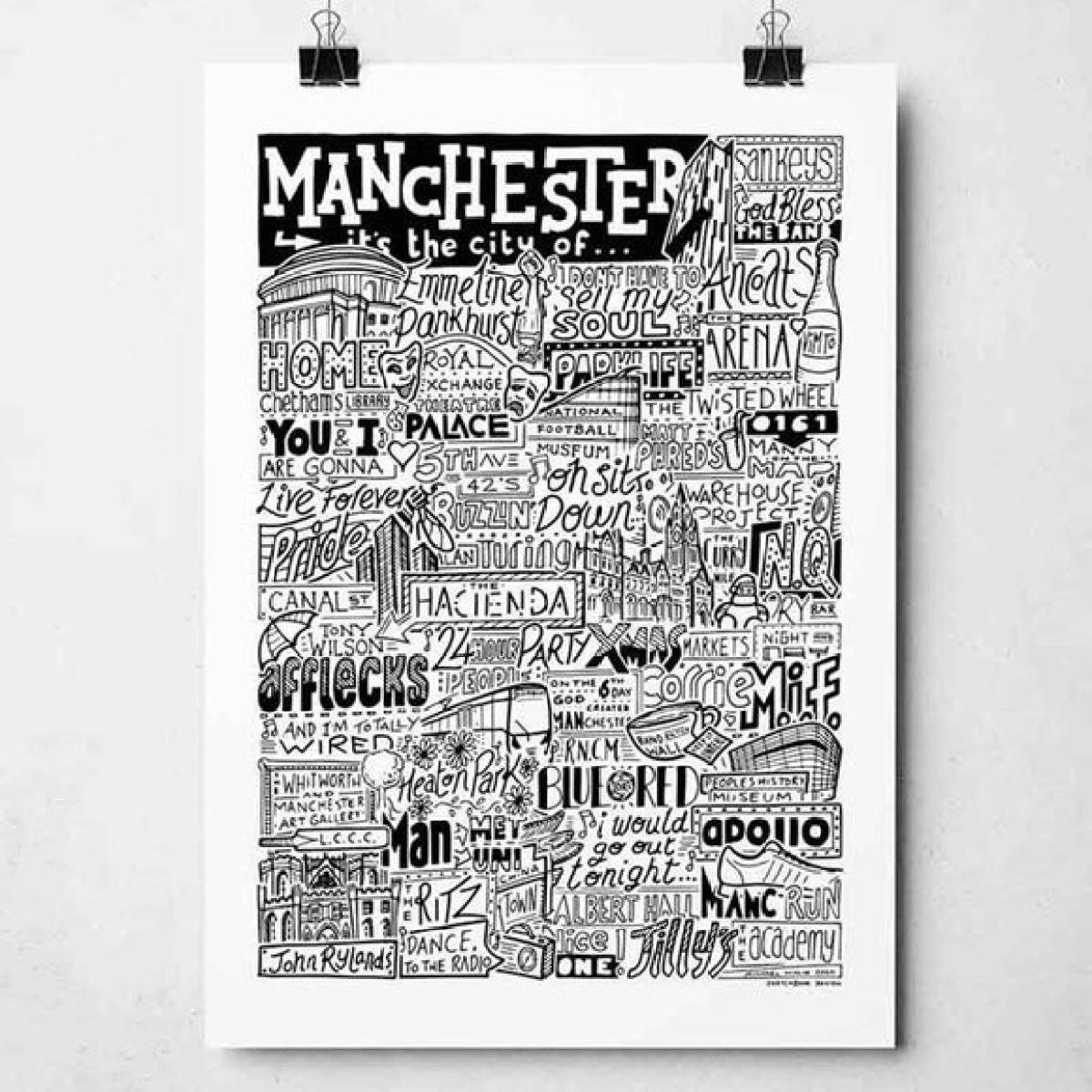 Sketchbook Design Manchester Landmarks Framed Print – image 2