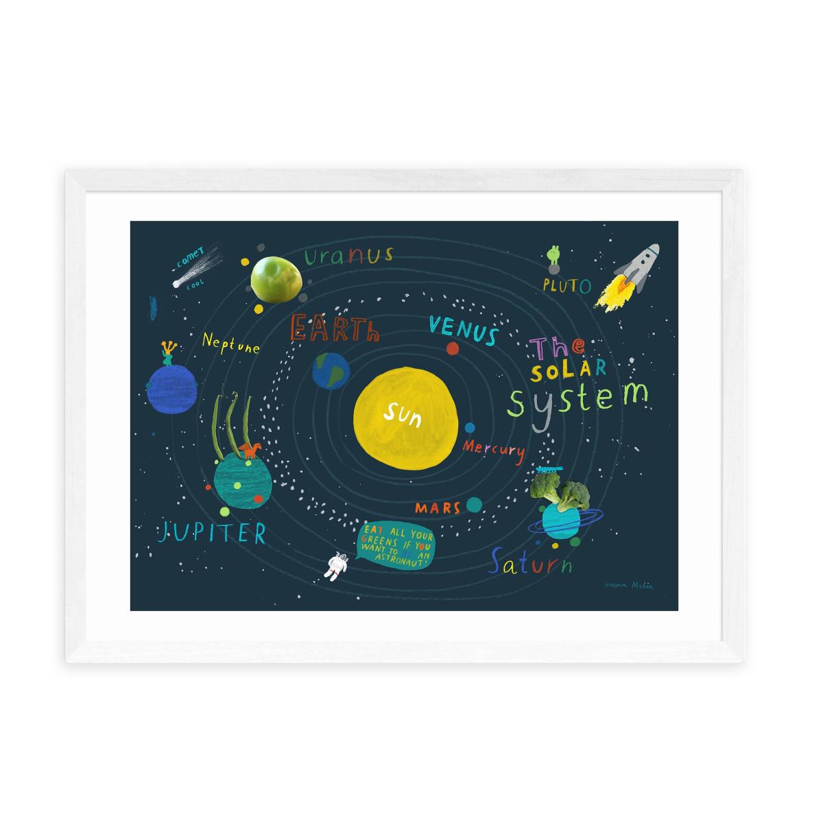 East End Prints Placemat Space Print Blue – image 2