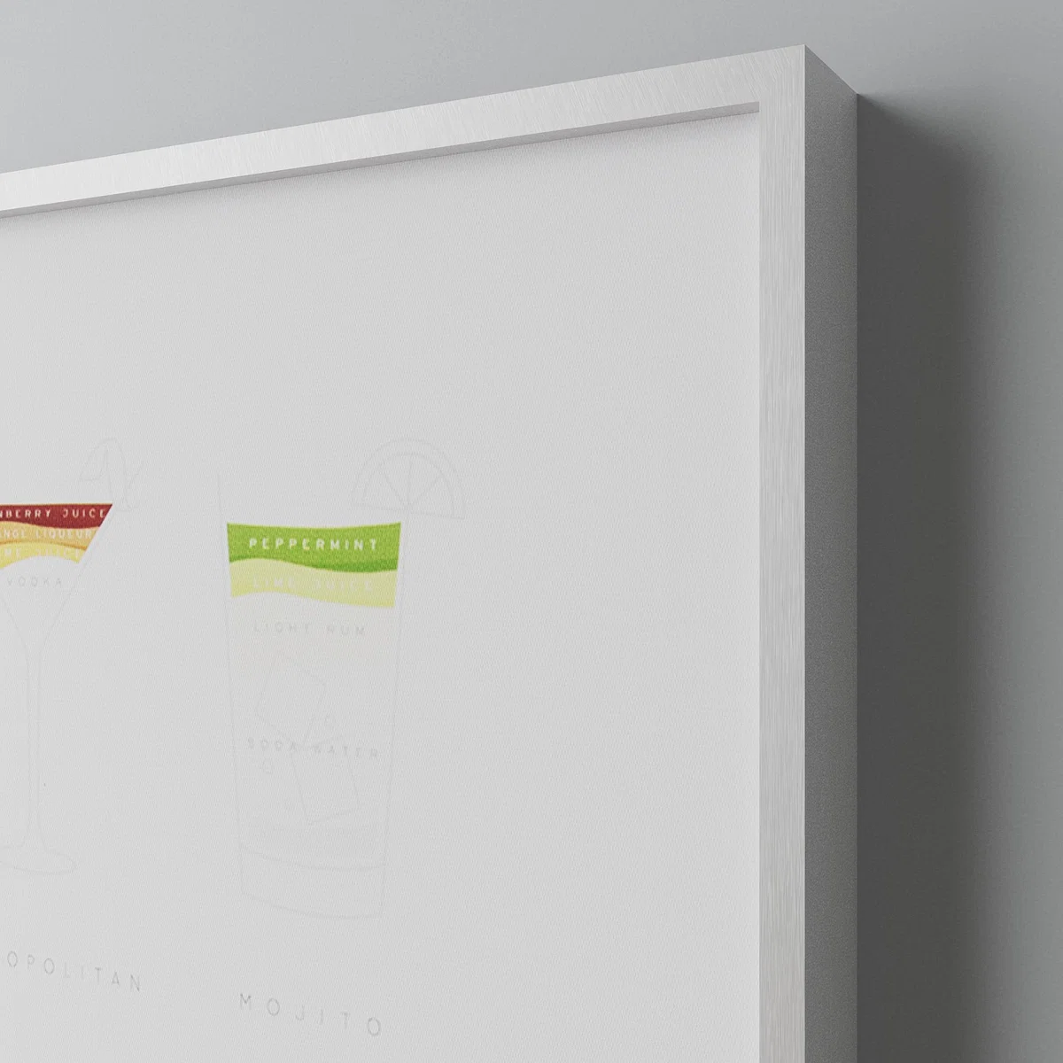 Cocktails and Dreams Boxed Canvas White, Green and Yellow – image 2
