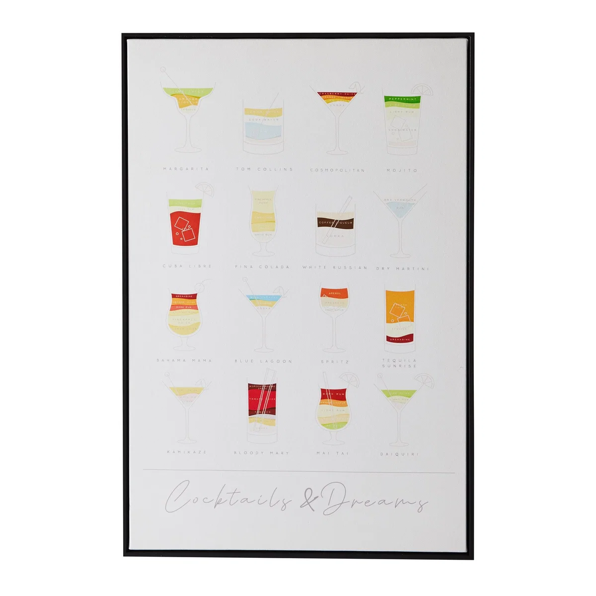 Cocktails and Dreams Boxed Canvas White, Green and Yellow – image 3