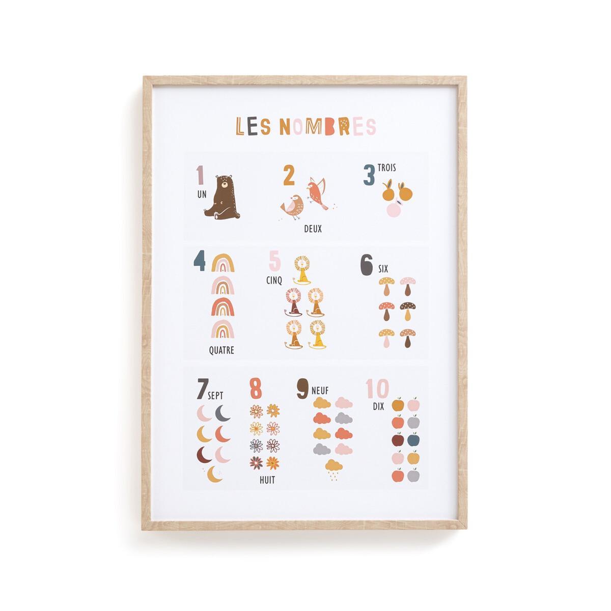 Ally Child's Framed Numbers Print – image 2