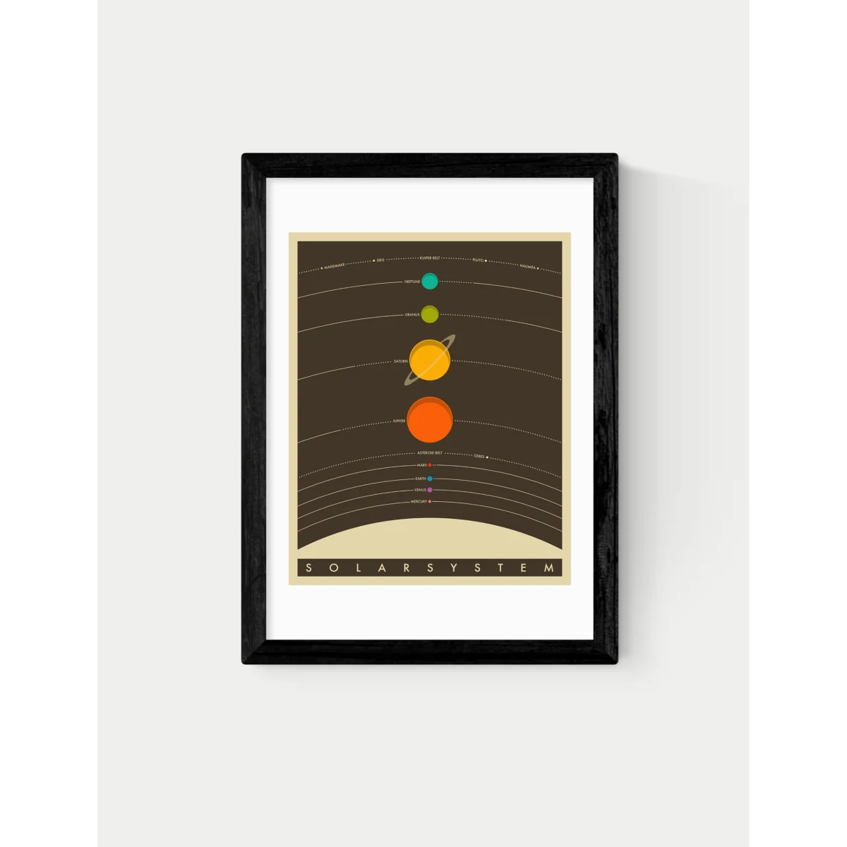 East End Prints Solar System Brown Framed Art Print White – image 2