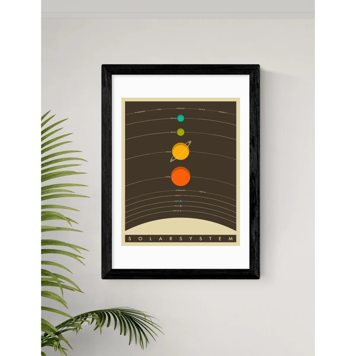 East End Prints Solar System Brown Framed Art Print White – image 3