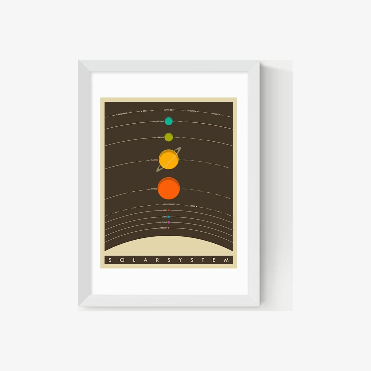East End Prints Solar System Brown Framed Art Print White – image 1