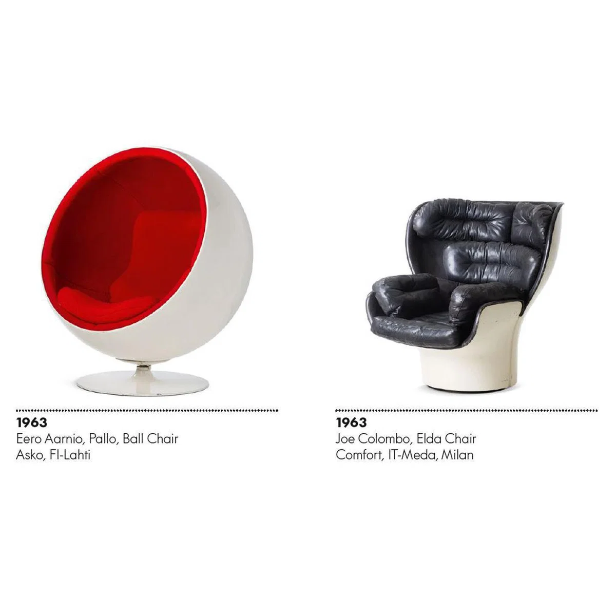 The Chair Collection Poster - / 119 x 84 cm by Vitra Multicoloured – image 3