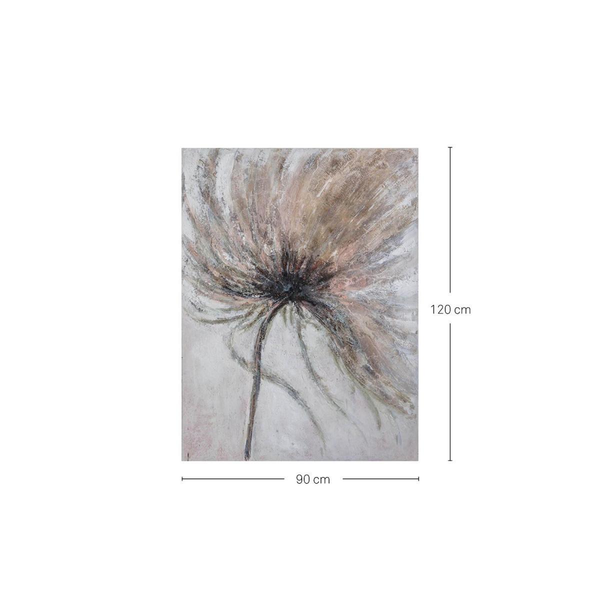 Alice Floral Canvas Wall Art II – image 4