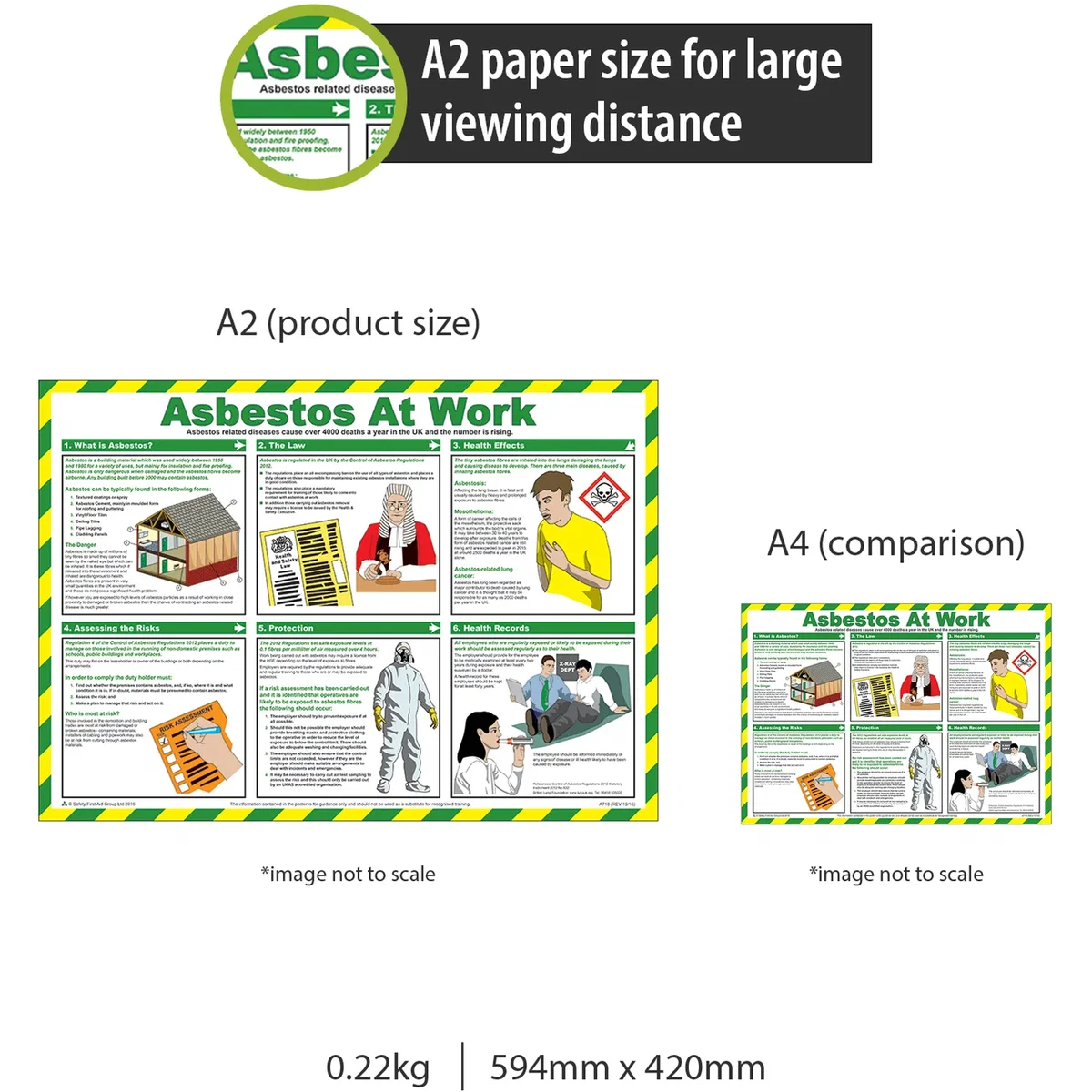 Pegdev Healthy and safety posters C - White – image 3
