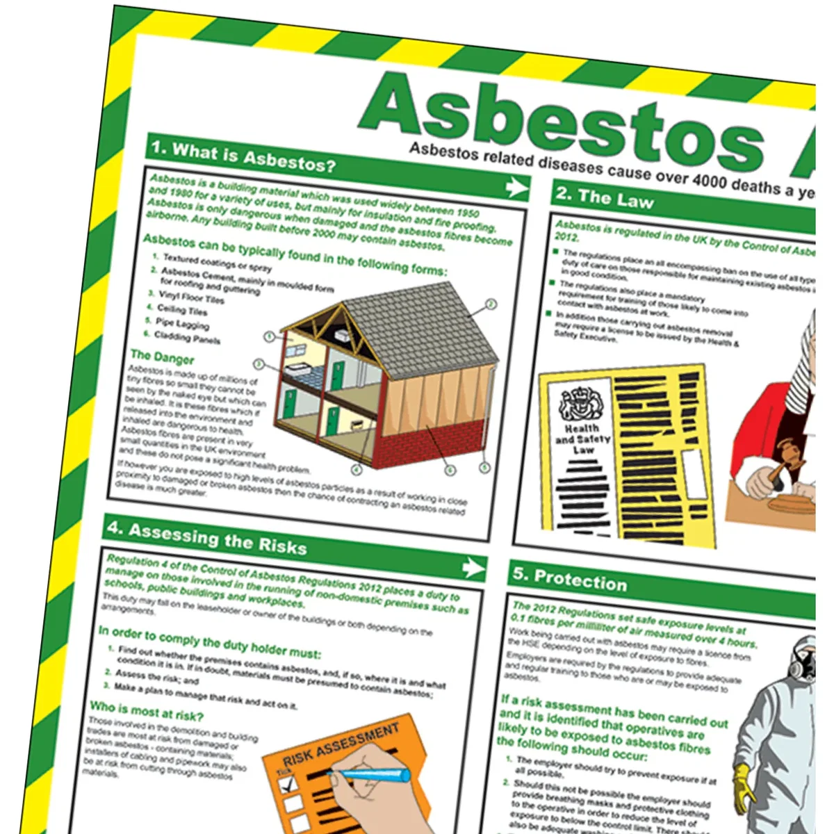Pegdev Healthy and safety posters C - White – image 4
