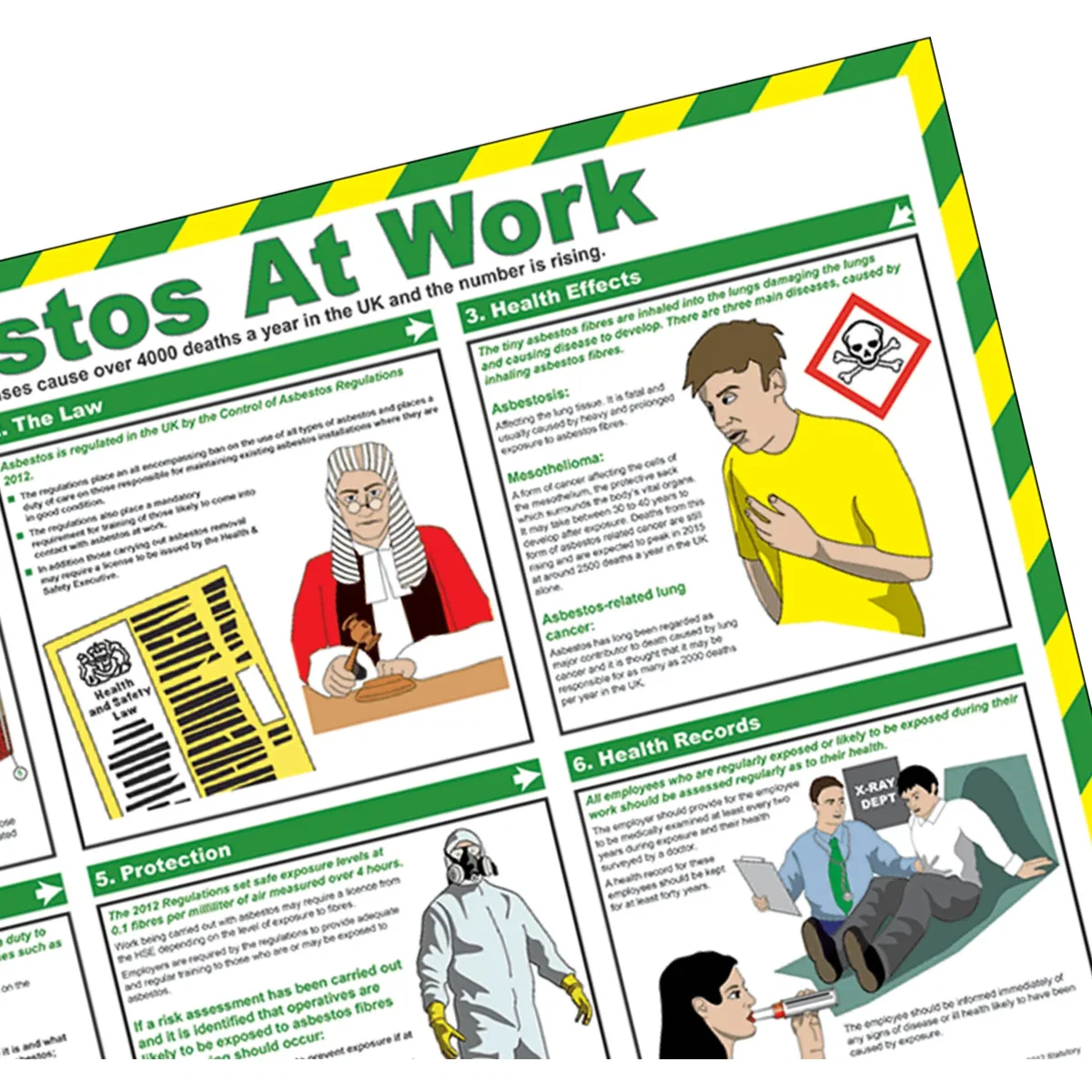 Pegdev Healthy and safety posters C - White – image 5