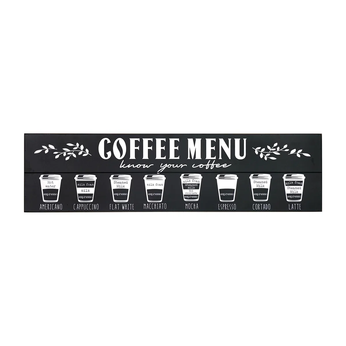 Monochrome Coffee Menu Plaque
