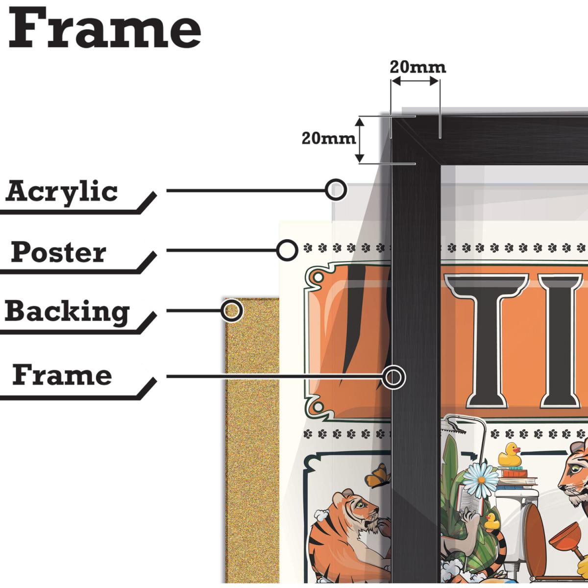 Tigers in the Bathroom Funny Bathroom Poster - Orange and Black / 60.9cm / Framed – image 3