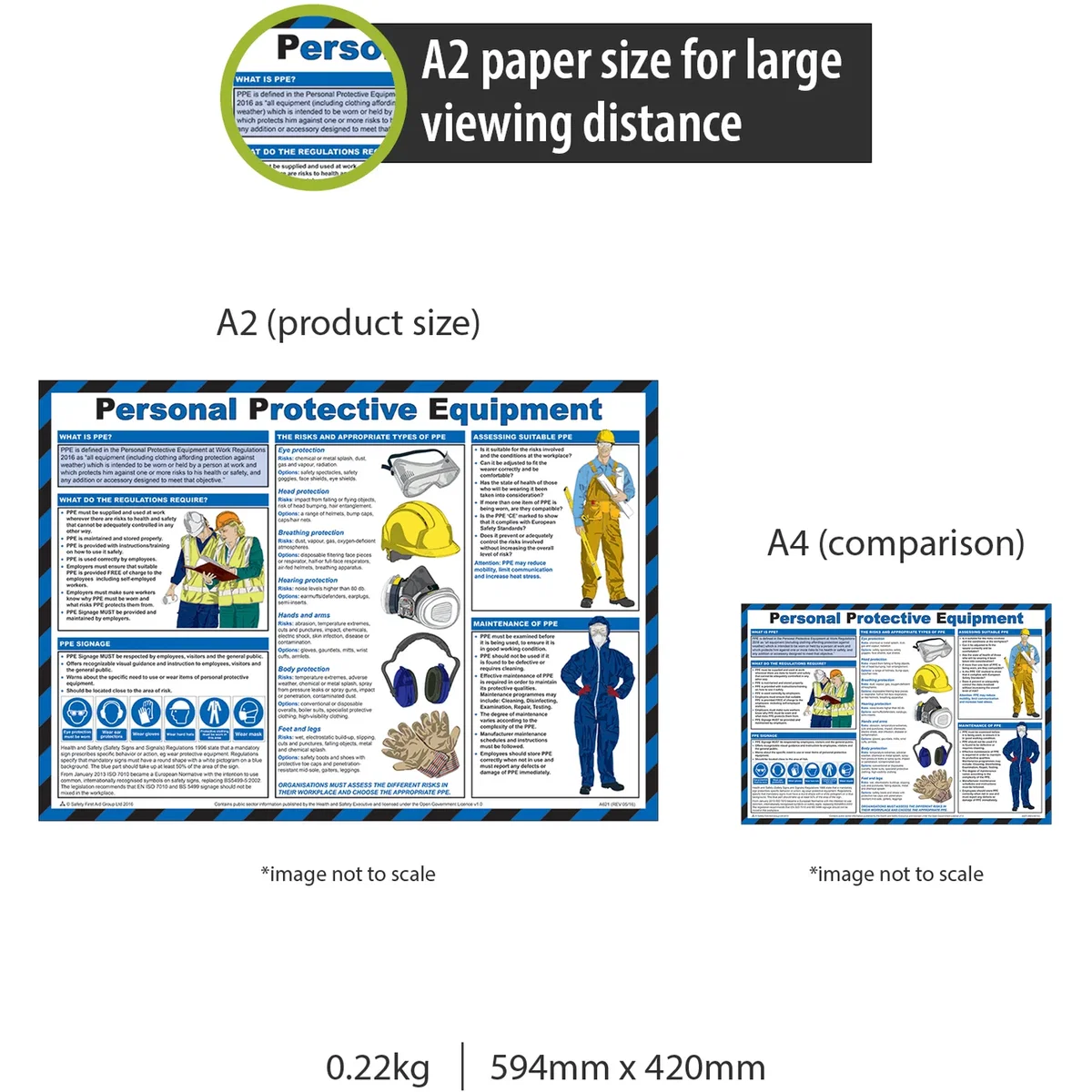 Pegdev Healthy and safety posters I - White – image 3
