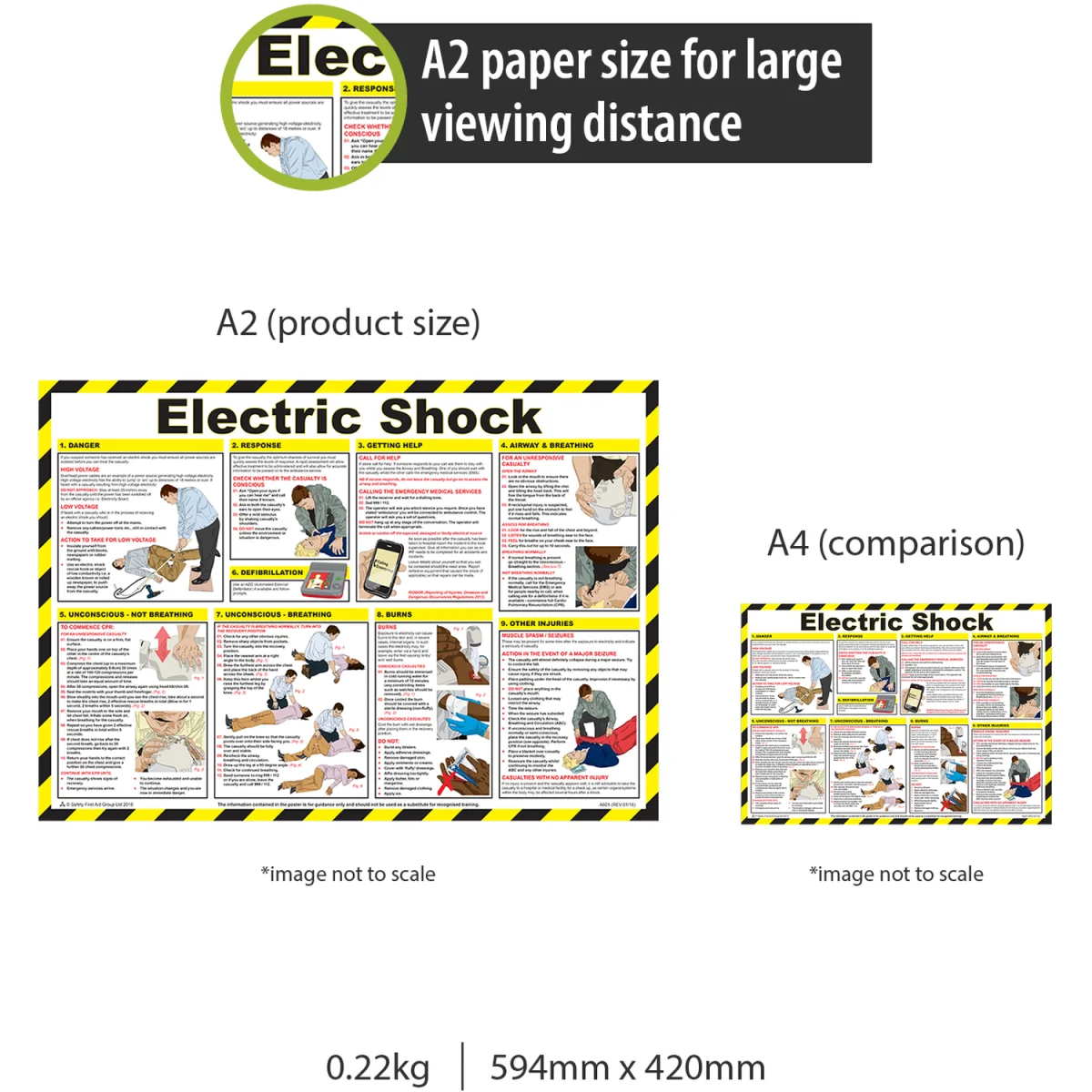 Healthy and safety posters - White – image 3