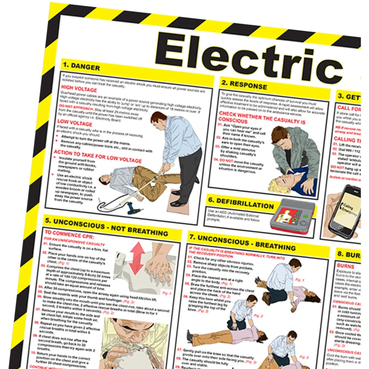 Healthy and safety posters - White – image 4