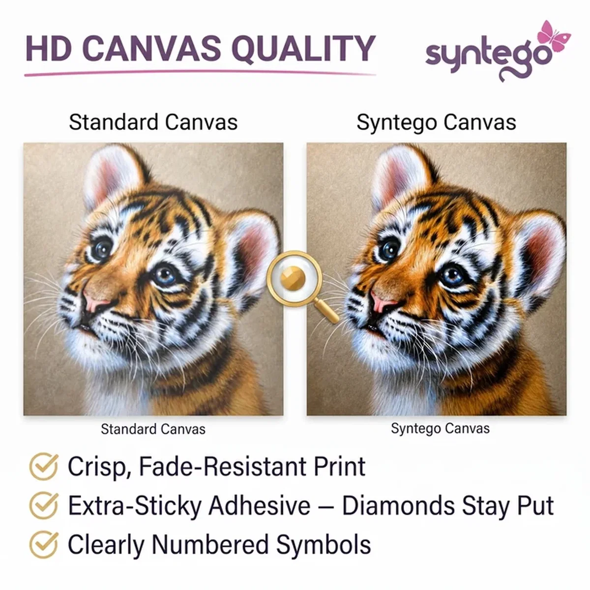Cute Tiger Cub Square 5D DIY Diamond Painting Kit - Multi – image 2