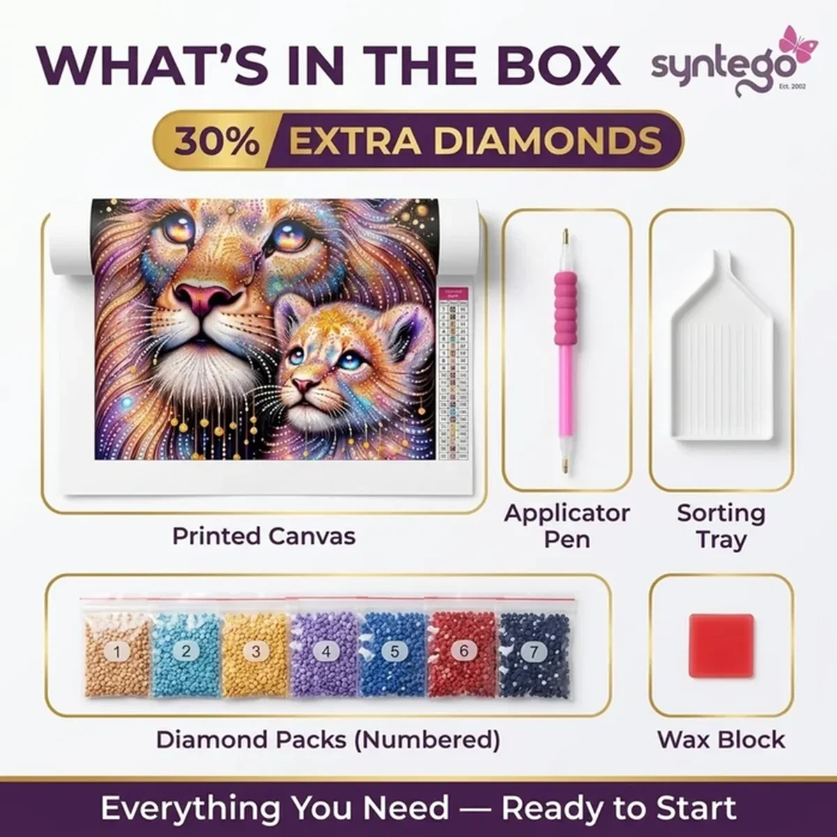 Multi Colour Lion and Cub Square 5D DIY Diamond Painting Kit - Multi – image 7