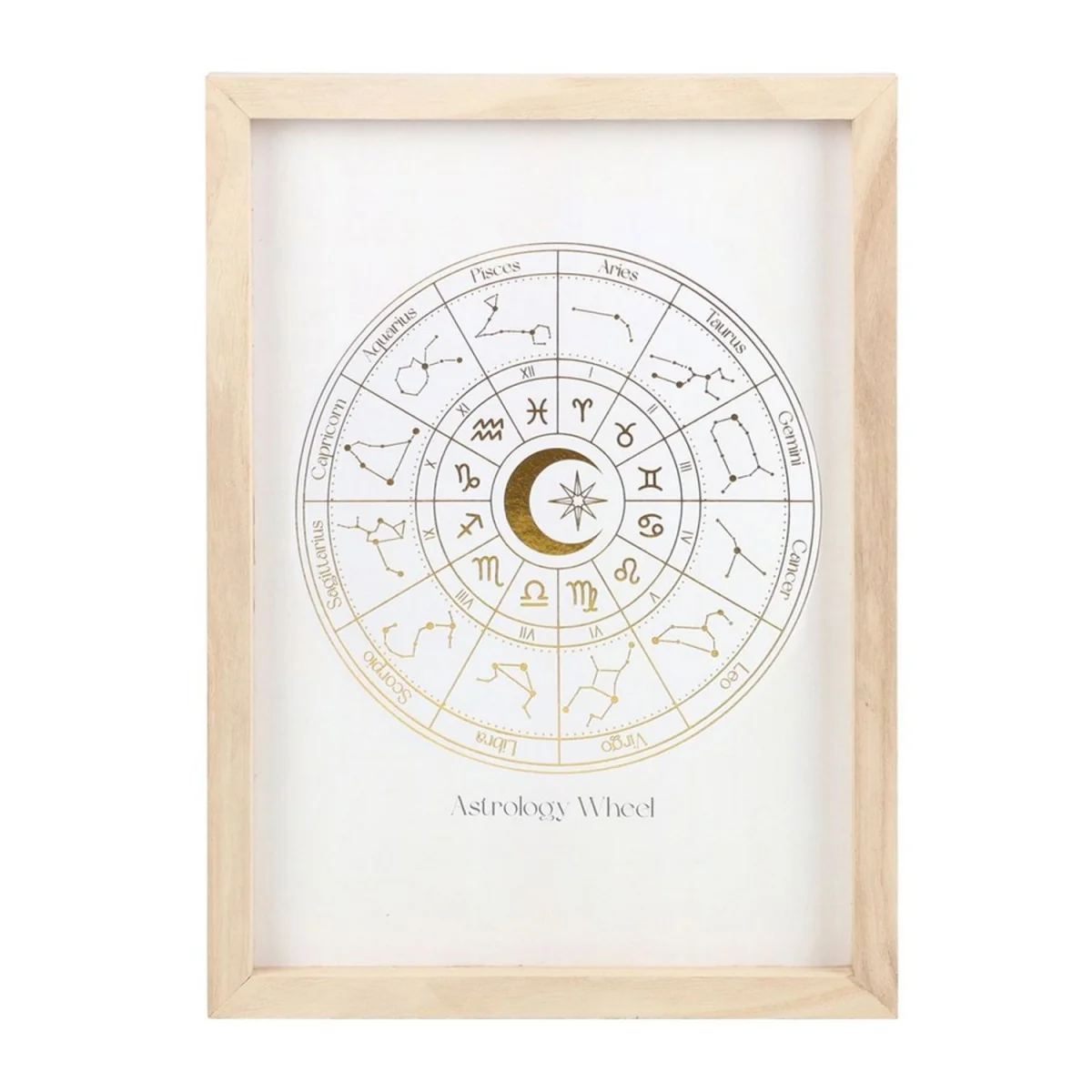 Something Different Astrology Wheel Framed Print - Black – image 2
