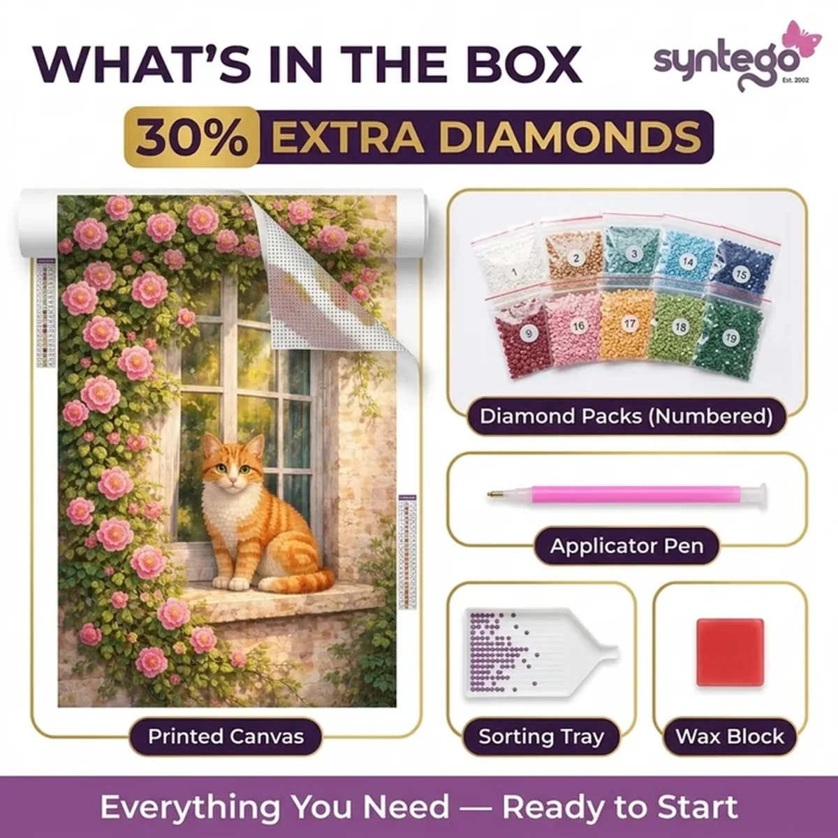Window with Roses and Cat DIY Diamond Painting Kit - Multi – image 6
