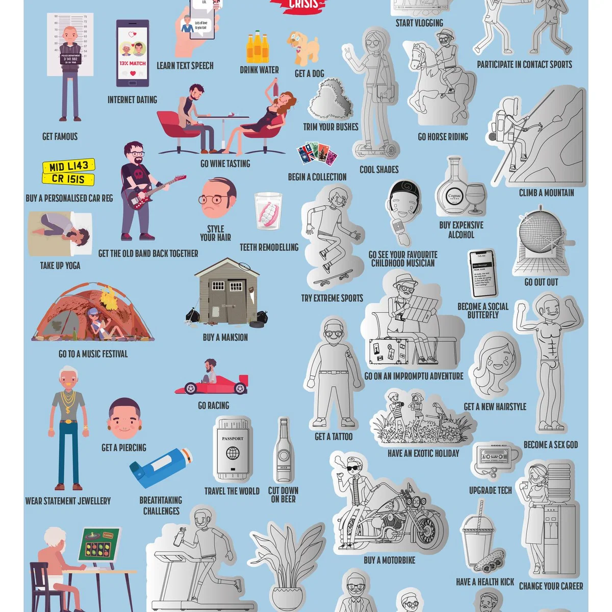 Scratch Off Midlife Crisis Activities Poster - Blue – image 3