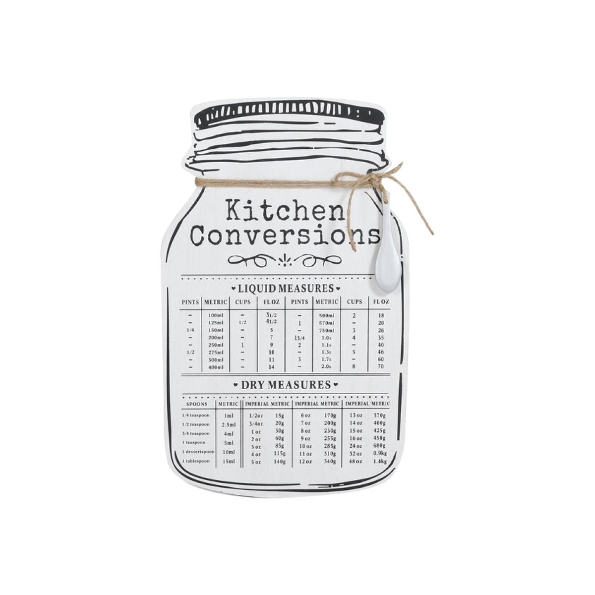 Kitchen Conversions Wooden Wall Art