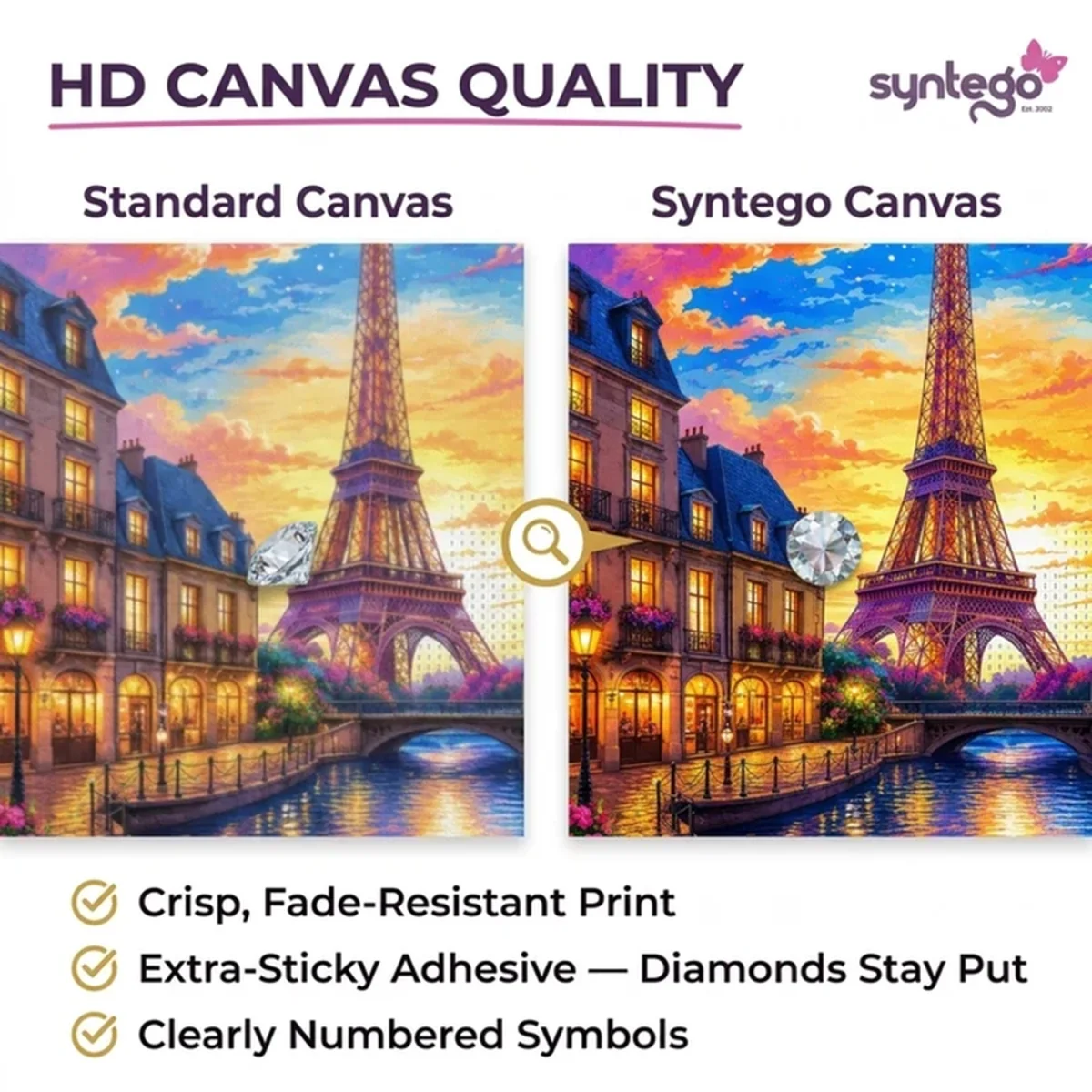 Paris Eiffel Tower Colourful Sky 5D DIY Diamond Painting Kit - Multi – image 7