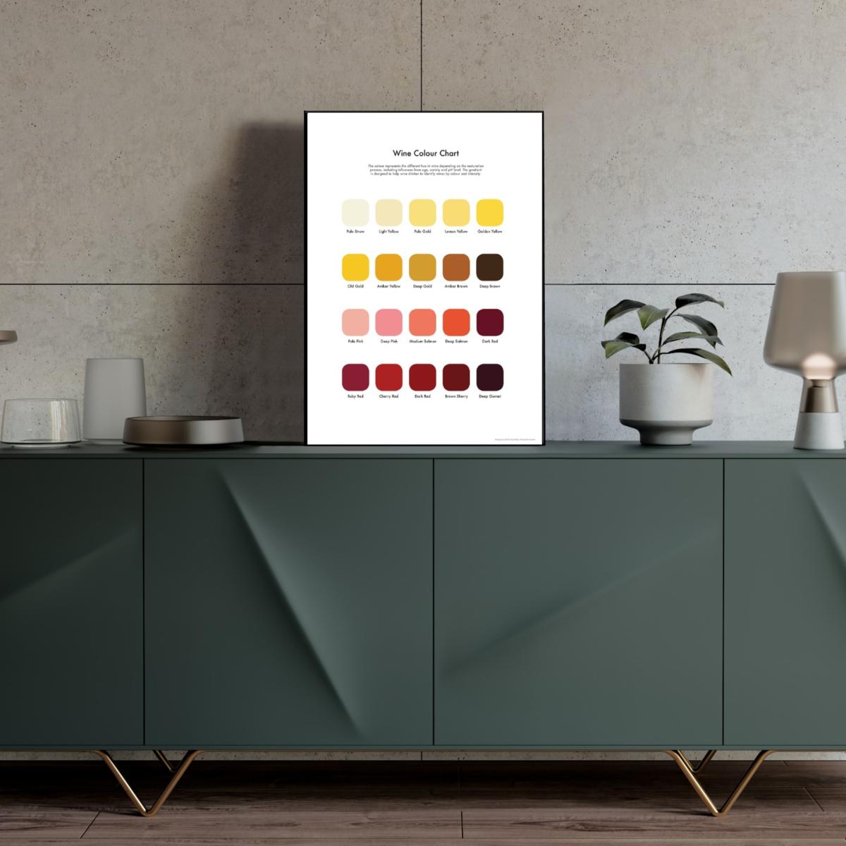 Rose Gold Wine Tasting Colour Chart Studio Story – image 2