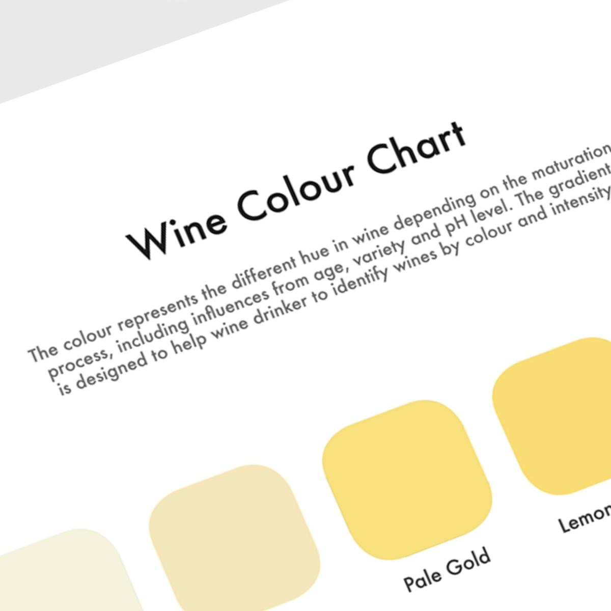 Rose Gold Wine Tasting Colour Chart Studio Story – image 3