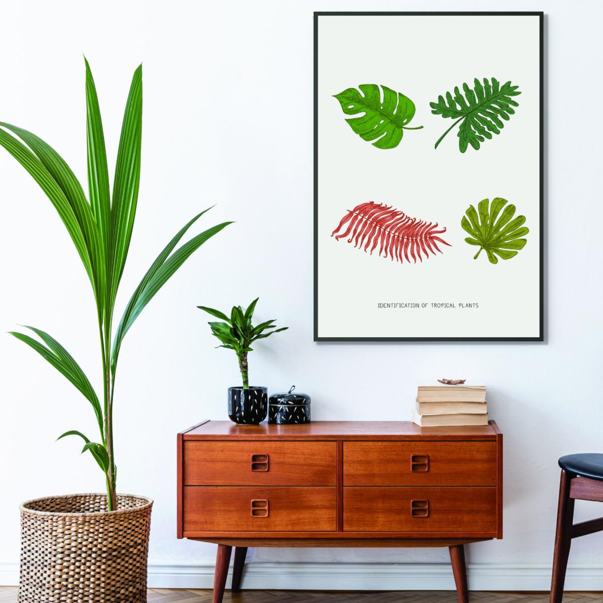 Green Identification Of Tropical Plants Extra Small Stanley Print House – image 3
