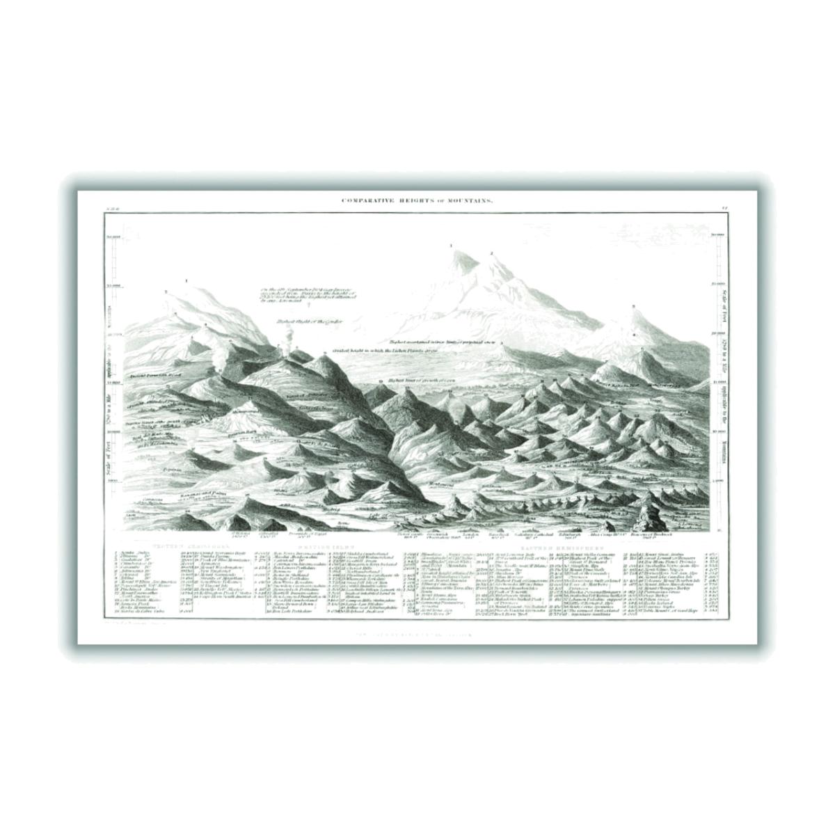 Grey Geology Map Large Stanley Print House – image 1