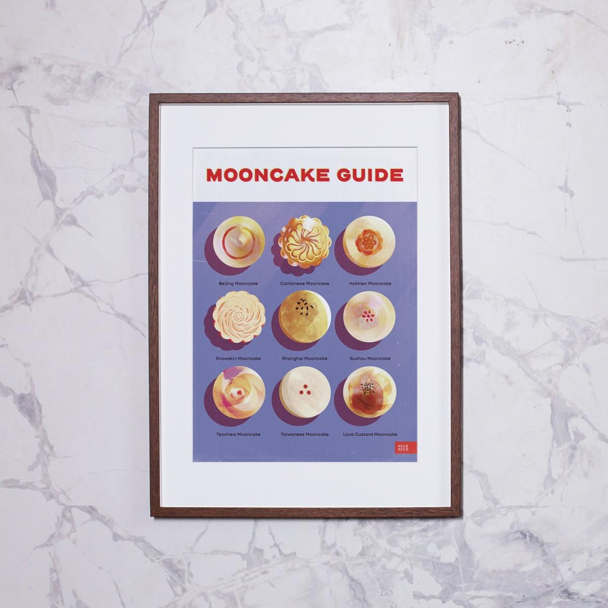Mooncake Guide Print A4 210 X 297Mm Niconico – image 2
