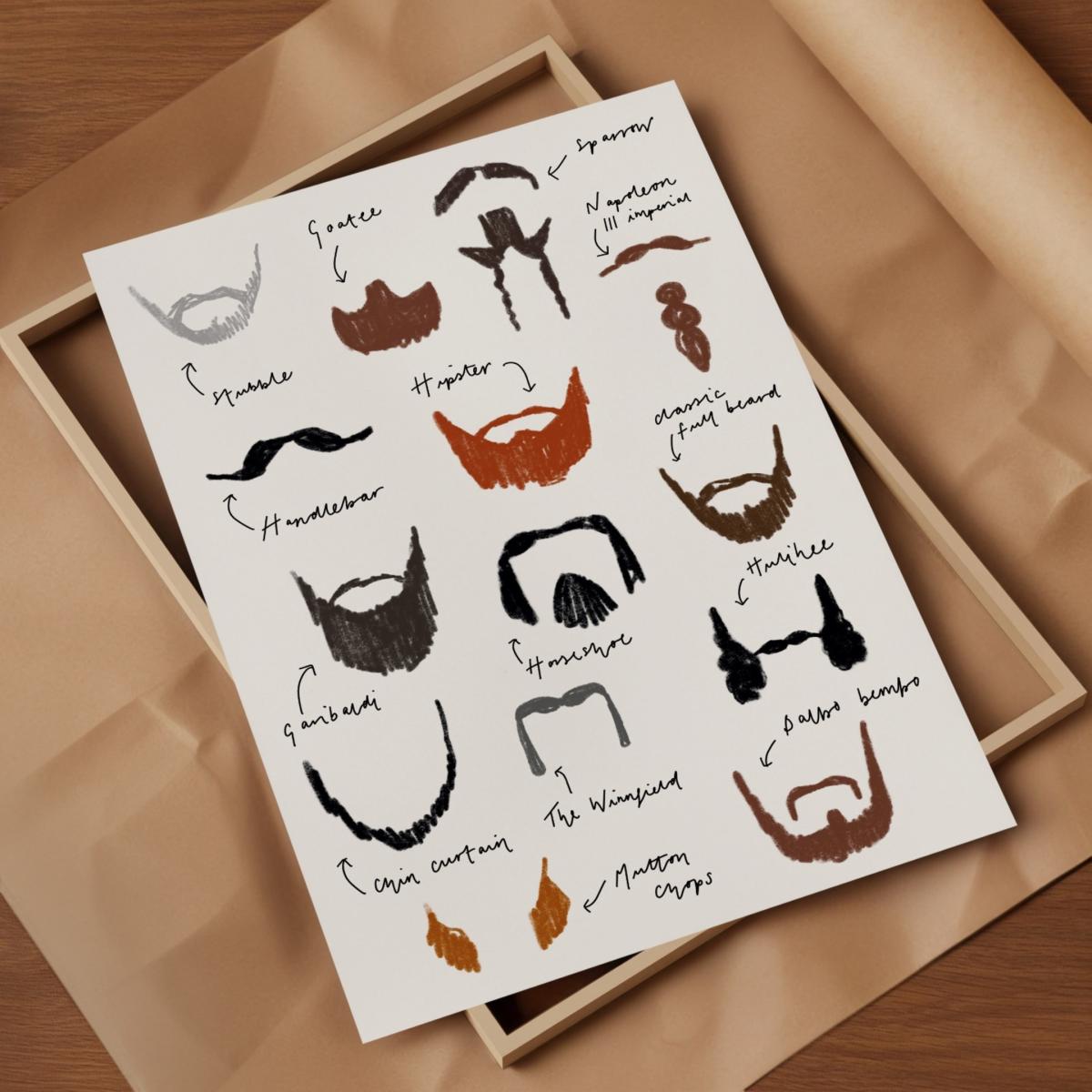 Beard Art Print - A3 Natalie Cass Art – image 3