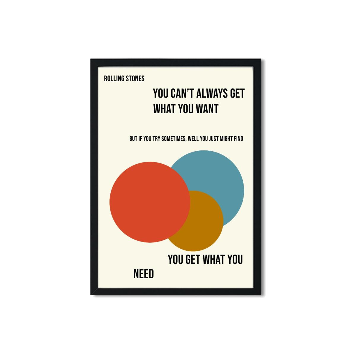Rolling Stones You Can't Always Get What You Want Retro Giclée Art Print A3 297 X 420Mm Fanclub – image 1