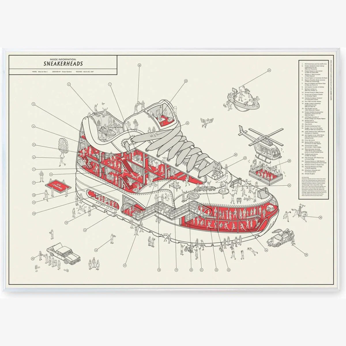 Sneakerheads - Multicolour Dorothy