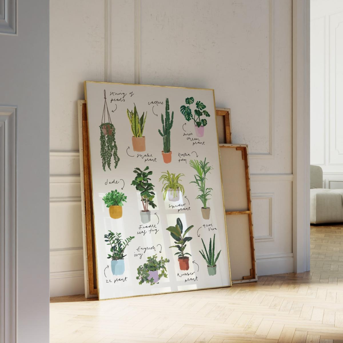 Plant Hand Painted Art Print - A3 Natalie Cass Art – image 2