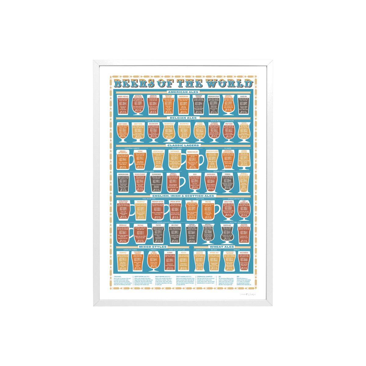 Beers Of The World A2 Print Stuart Gardiner Design