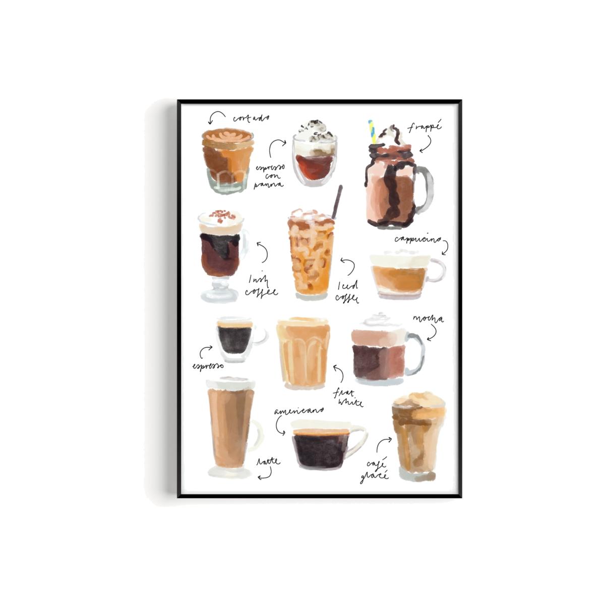 Neutrals Coffee Hand Painted Art Print - A3 Natalie Cass Art – image 1