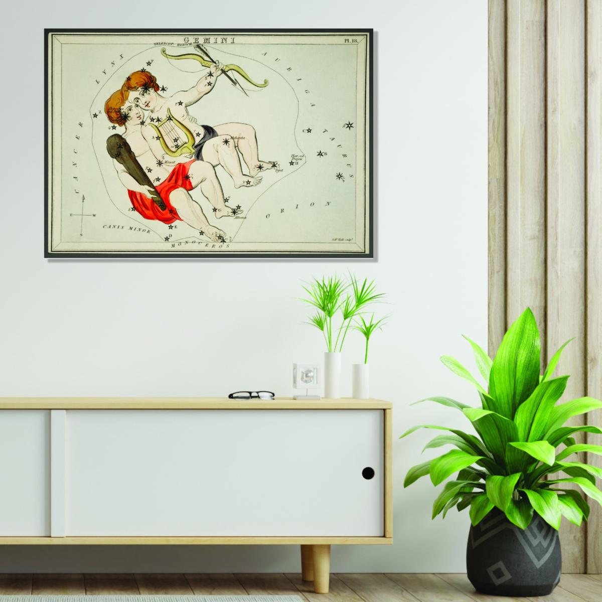 Astronomical Chart Illustration Of The Zodiac Gemini Extra Small Stanley Print House – image 3