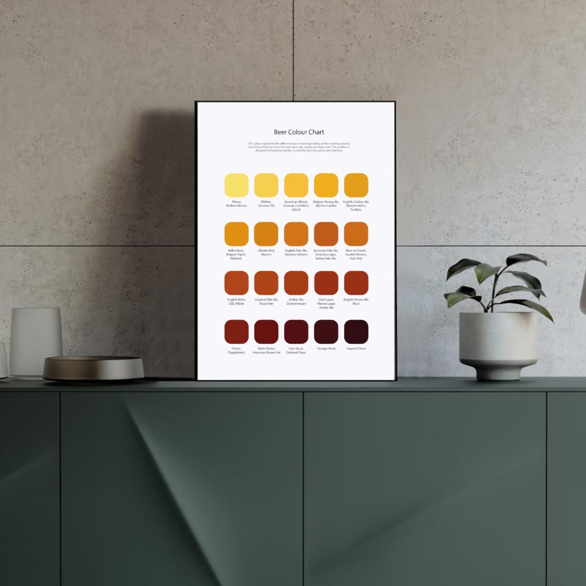 Beer Tasting Colour Chart Studio Story – image 2