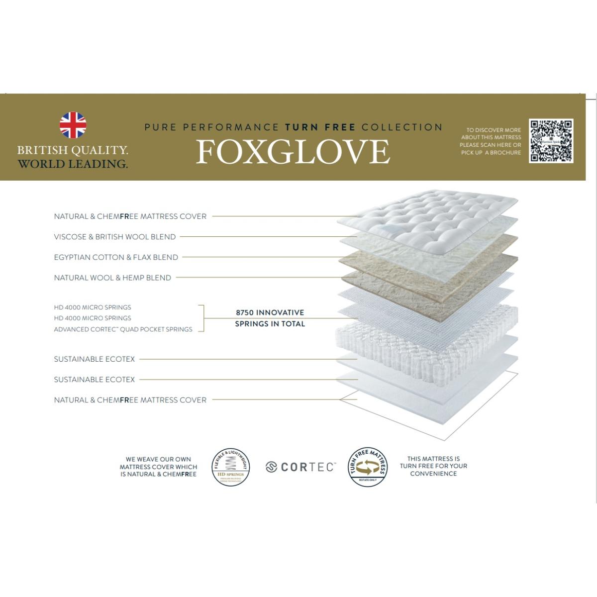 Harrison Spinks Foxglove Mattress and Divan Set - 180cm Super King - Padded Top - 4 Drawers – image 5