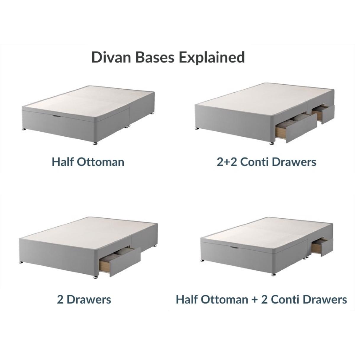 Downtown Silentnight Flora Mattress and Divan Set - Super King - 180cm - 22 Drawer - Premium Fabric, Flax – image 8