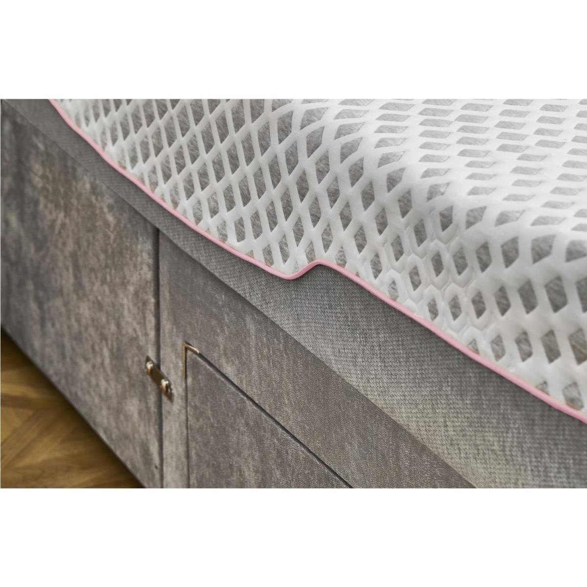 Sleepful Premium Encapsulated Hybrid Gel and 2000 Pocket Sprung Mattress - Double – image 4