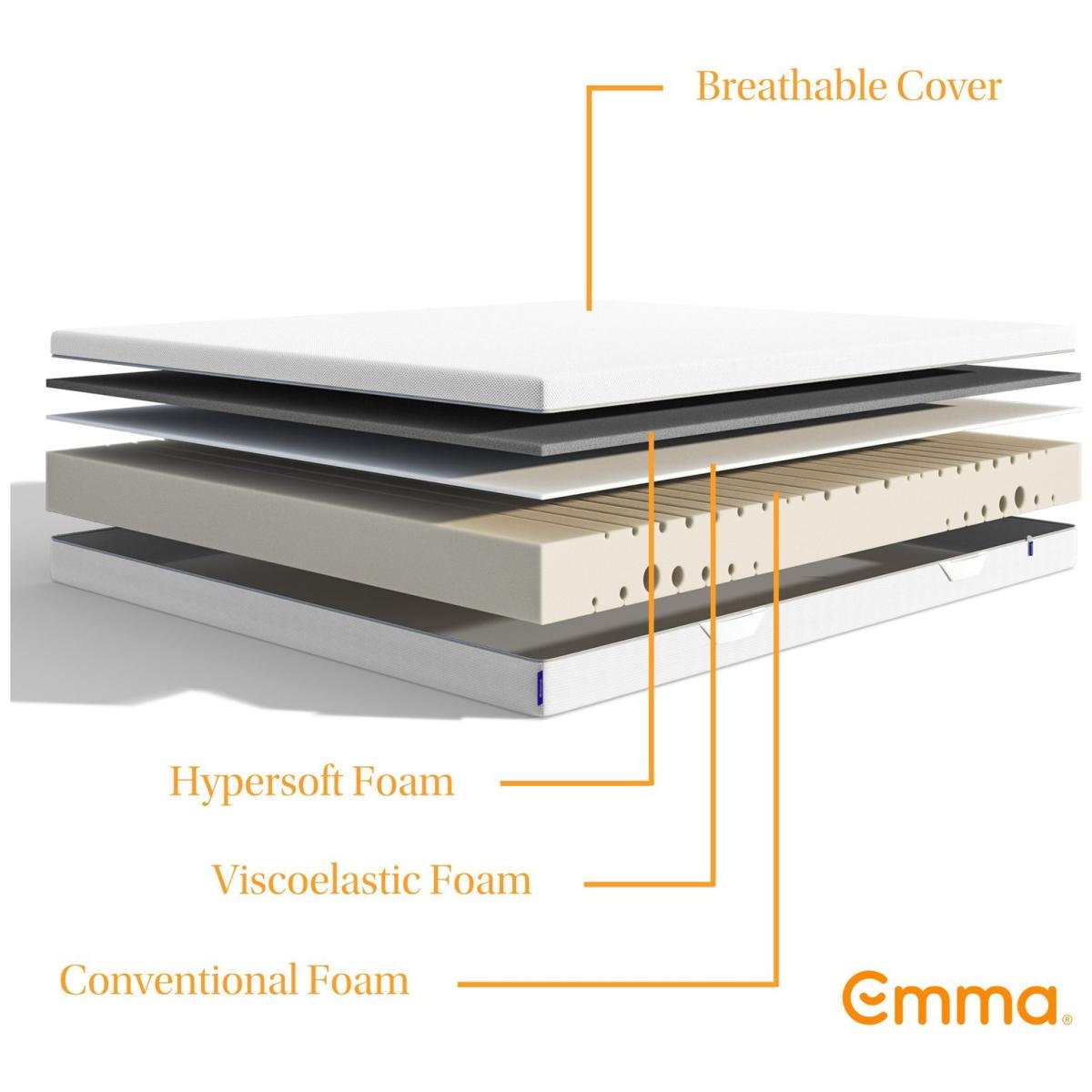 Emma One Memory Foam Mattress - Double – image 5