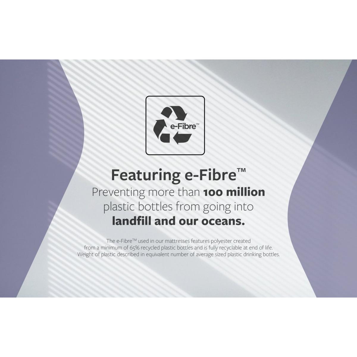 Jay-Be 2000 Hybrid E-Pocket Eco Truecore Mattress - Sml Dbl – image 9