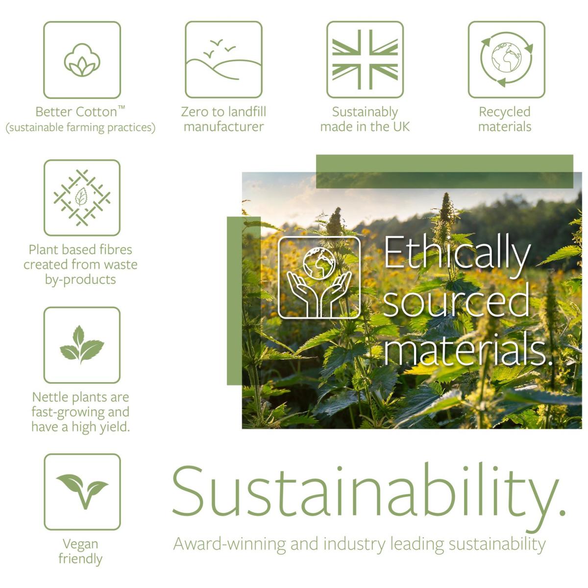 Jay-Be Nettle Hybrid 2000 Mattress - Double – image 12