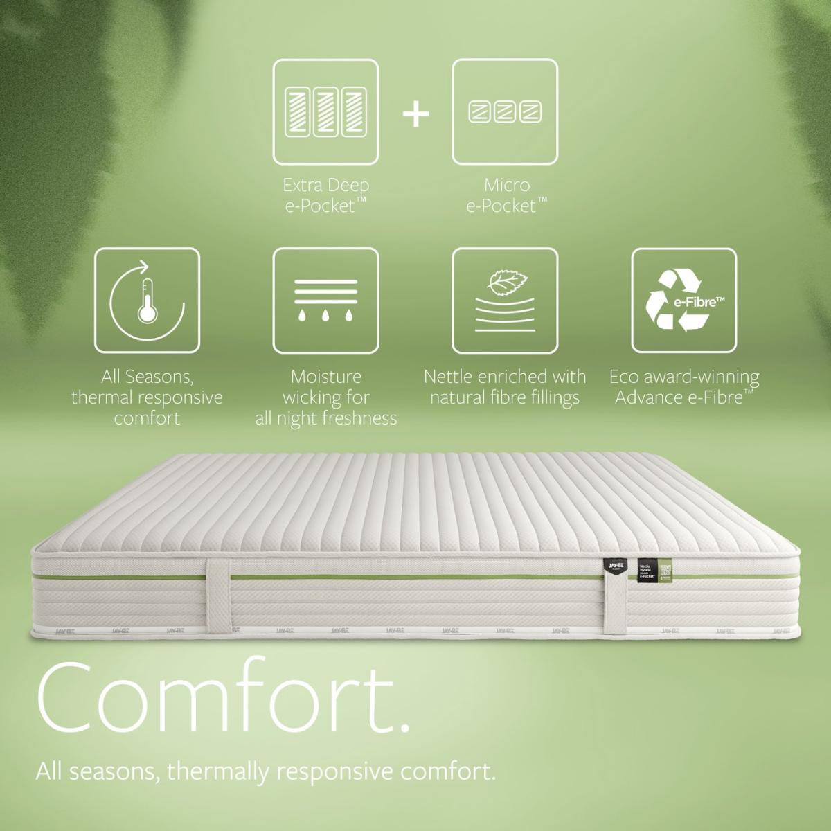 Jay-Be Nettle Hybrid 2000 Mattress - Double – image 10