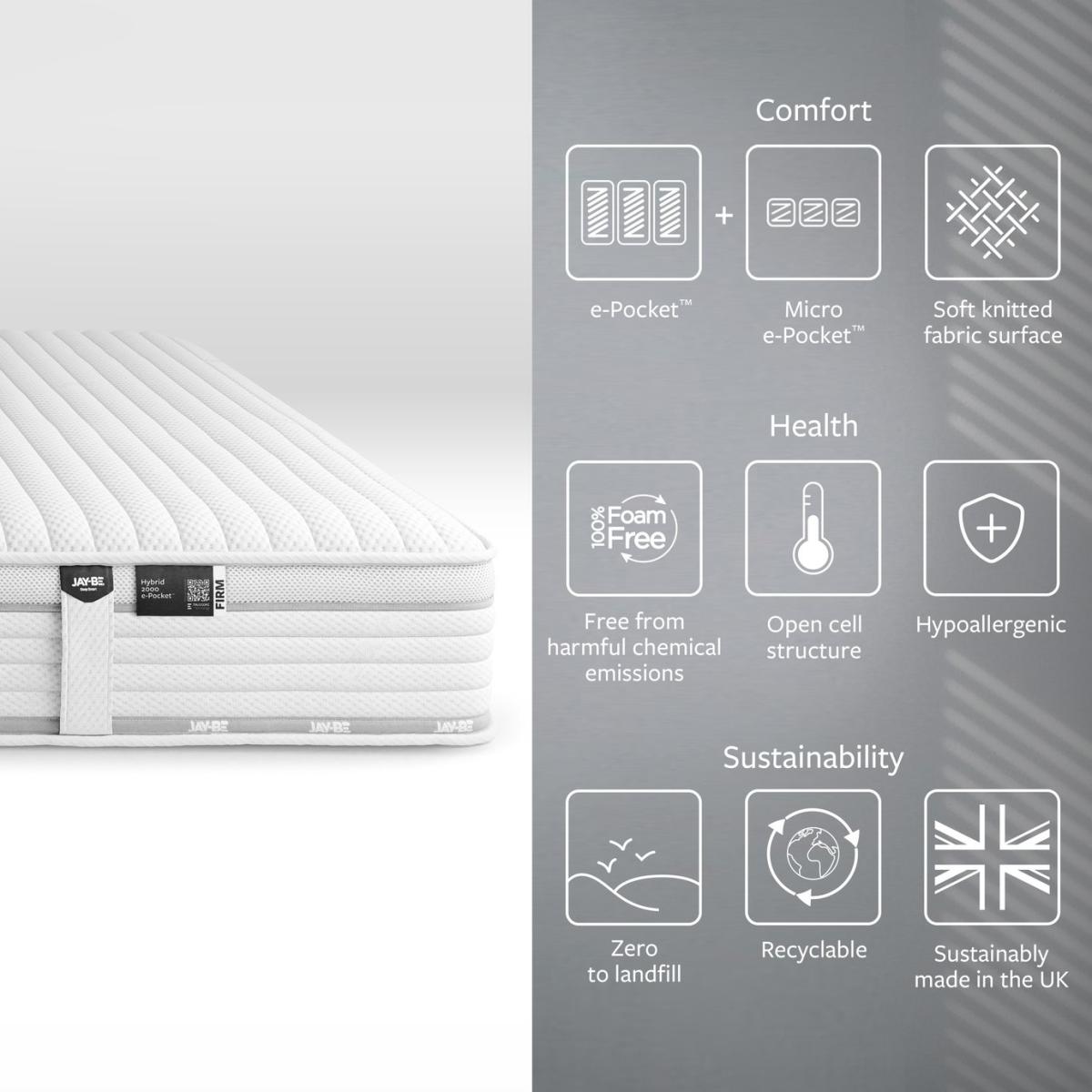 Jay-Be Truecore Hybrid 2000 Eco Firm Mattress - Double – image 4