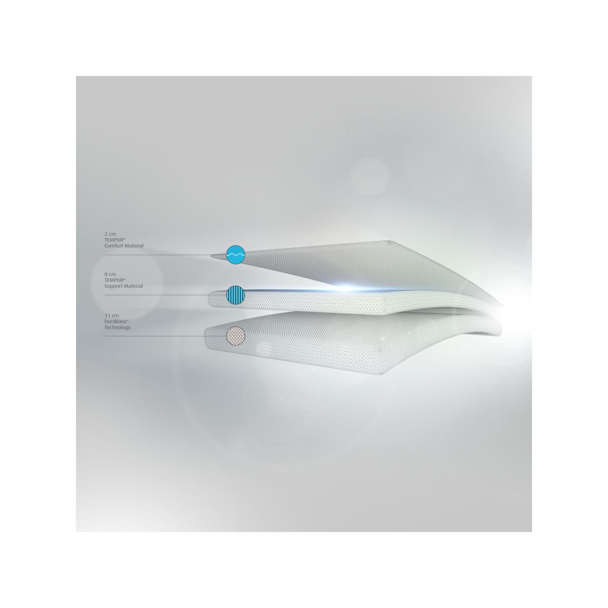TEMPUR® Original Supreme Memory Foam Mattress, Medium Tension, Double – image 3