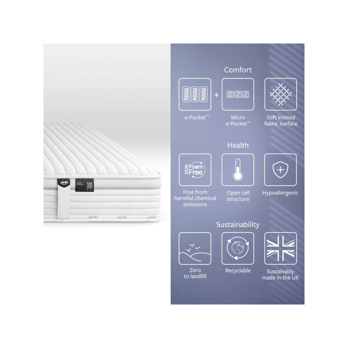Jay-Be® 2000 Hybrid e-Pocket™ Eco TRUECORE™ Mattress, Medium Tension, Double – image 4