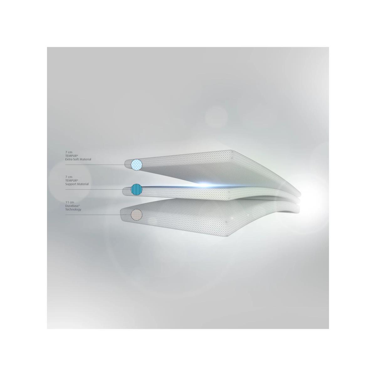 TEMPUR® Cloud Elite Memory Foam Mattress, Soft, Small Double – image 3