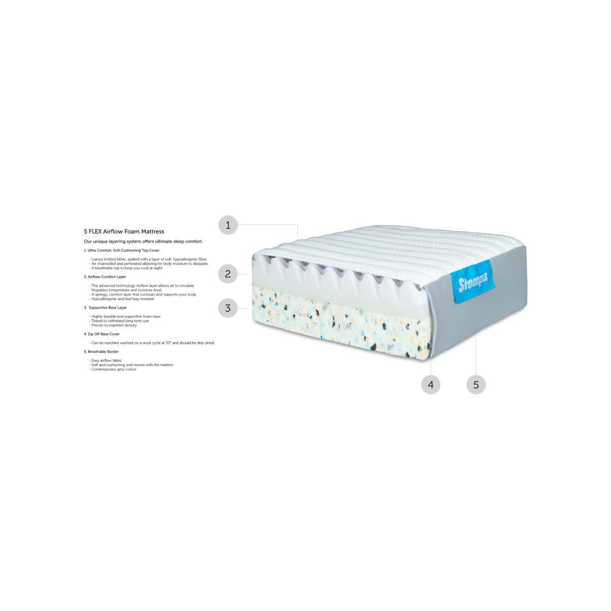 Stompa S Flex Airflow Mattress, Medium/Firm Tension, Small Double – image 5